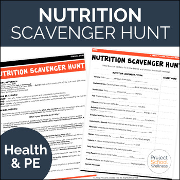 Preview of Health Nutrition Game | Middle and High School Health Activity
