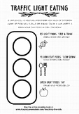 Traffic Light Eating Coloring Page | Health & Nutrition