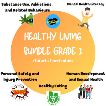 Preview of Health - Ontario Healthy Living Bundle - Grade 3