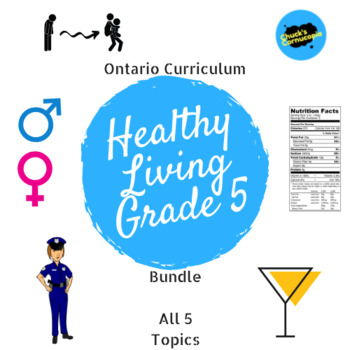 Preview of Health - Ontario Healthy Living Bundle - Grade 5