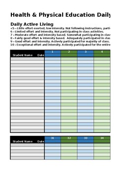 Preview of Health & Physical Education Daily Tracker