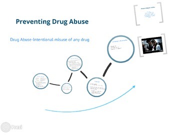 Preview of Health: Preventing Drug Abuse