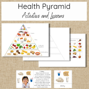 Preview of Health Pyramid - Food Groups