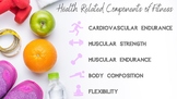 Health Related Components of Fitness Poster for PE