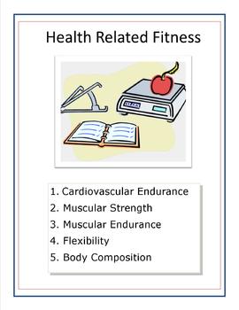 Preview of Health Related Fitness Components Signs