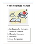 Health Related Fitness Components Signs