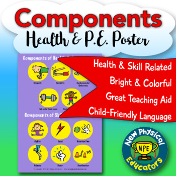 Preview of Health Related Fitness and Skill Components Health and Physical Education Poster
