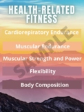 Health Related fitness components