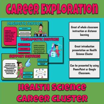 Preview of Health Science Career Cluster