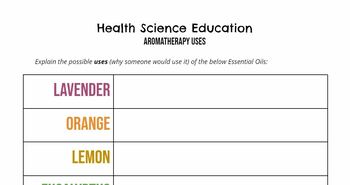 Preview of Health Science Education Aromatherapy