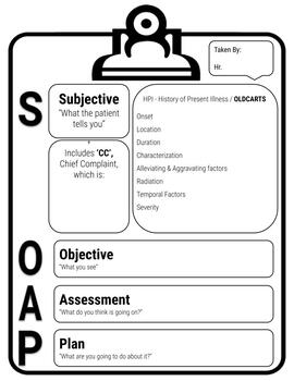 Preview of Health Science - Self-Guided SOAP Notes Exploration