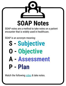 Health Science Self Guided Soap Notes Exploration By Laura Miller