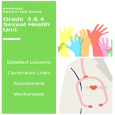 Health - Sexual Education Unit, Lessons, Assessments & much more