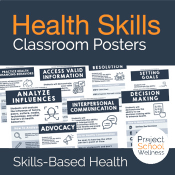 Preview of Health and Wellness Posters: Health Skills and Skill Cues from the NHES
