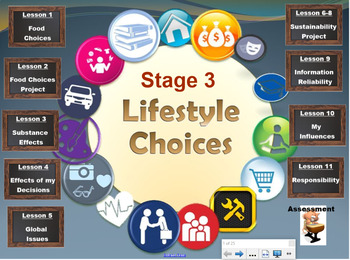 Preview of Health- Stage 3- Personal Choices (Whole term)