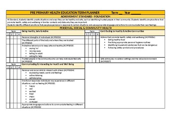 Preview of Health Term Planner Pre Primary / Foundation Year