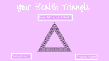 Preview of Health Triangle Self-Assessment Activity