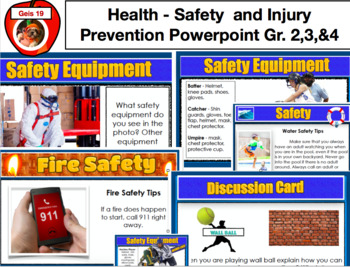 Preview of Health Unit Grade 2 & 3 Safety and Injury Prevention Powerpoint
