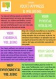 Health/Wellbeing resource: Your happiness and wellbeing qu