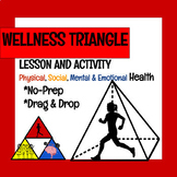 Health & Wellness Triangle Lesson & Activity/Physical, Soc