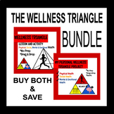 Health & Wellness Triangle Lesson, Activity & Project DIGI