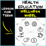 Health- Wellness Wheel 8 Dimensions of Health Lesson Plan 