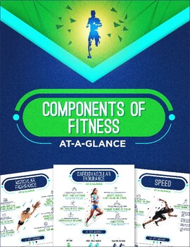Preview of Health Worksheets: Components of Fitness At a Glance