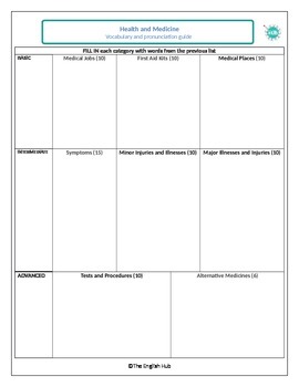Health and Medicine: Vocabulary refresher/ builder by The English Hub