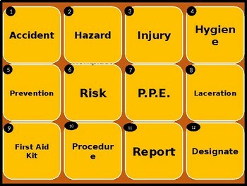 learning factory safety quiz