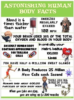 Preview of Health and Science Poster: Astonishing Human Body Facts