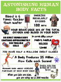Health and Science Poster: Astonishing Human Body Facts