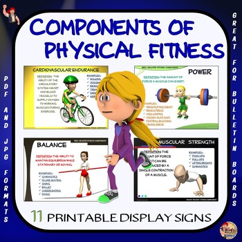 Preview of Components of Physical Fitness- Printable Display Signs