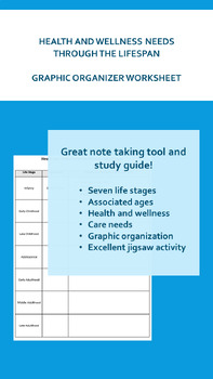 Preview of Health and Wellness Needs Through the Lifespan Graphic Organizer Worksheet