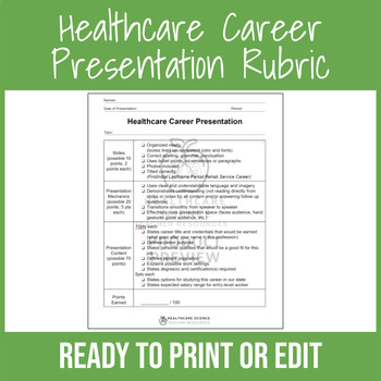 Preview of Healthcare Career Presentation Rubric (EDITABLE)