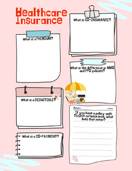 Preview of Healthcare Insurance Graphic Organizer
