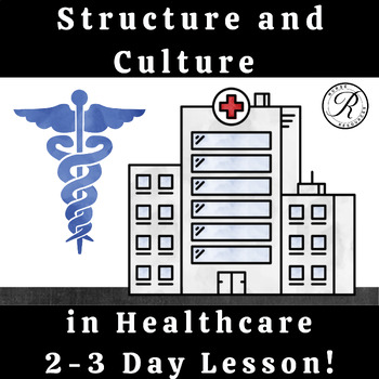 Preview of Health Care Organization Structure | Health Lesson | High School CNA | Medical