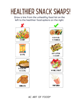 Preview of Healthier Snack Swaps!  ACAOF Health Foodie Worksheet