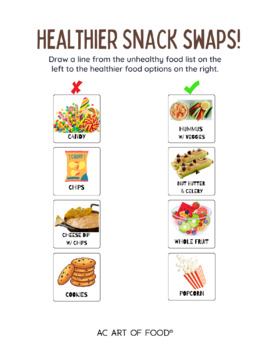 Healthy Food List For Kids