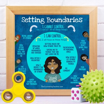 Preview of Healthy Boundaries with Friends and Family