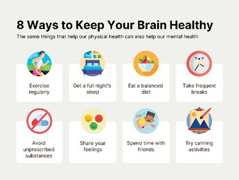 Healthy Brain Habits Visual by Brain Health Bootcamp | TPT