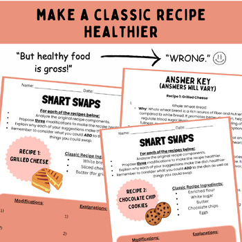 Preview of Healthy Choices - Making Classic Recipes Healthier; Nutrition, FACS, Career-Tech