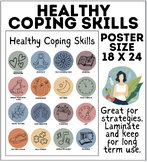 Healthy Coping Skills | Classroom Poster | Social Emotiona