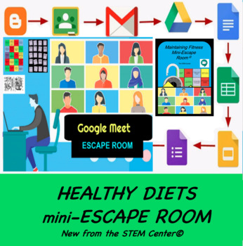 Preview of Healthy Diets Google Meet Escape Room - Distance Learning Friendly