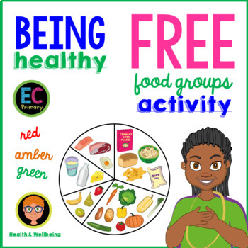 Preview of Healthy Eating Activity