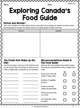 Grade 3 Unit 1 Healthy Eating With Canada S Food Guide Activity Packet