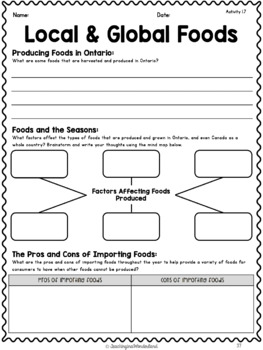 Grade 3 Unit 1 Healthy Eating With Canada S Food Guide Activity Packet