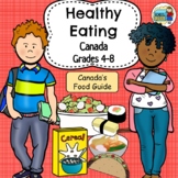 Healthy Eating Canada Grades 4-8