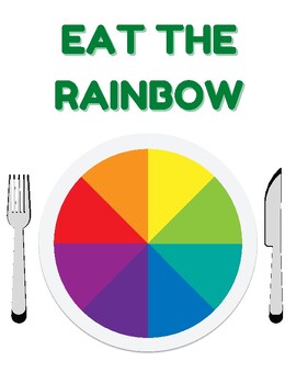 Preview of Healthy Eating: Eat the Rainbow Plate- Feeding Therapy