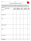 Healthy Eating Food Diary Activity and Reflection Questions