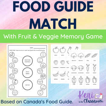 Preview of Healthy Eating - Food Group Match Worksheet with Memory Game